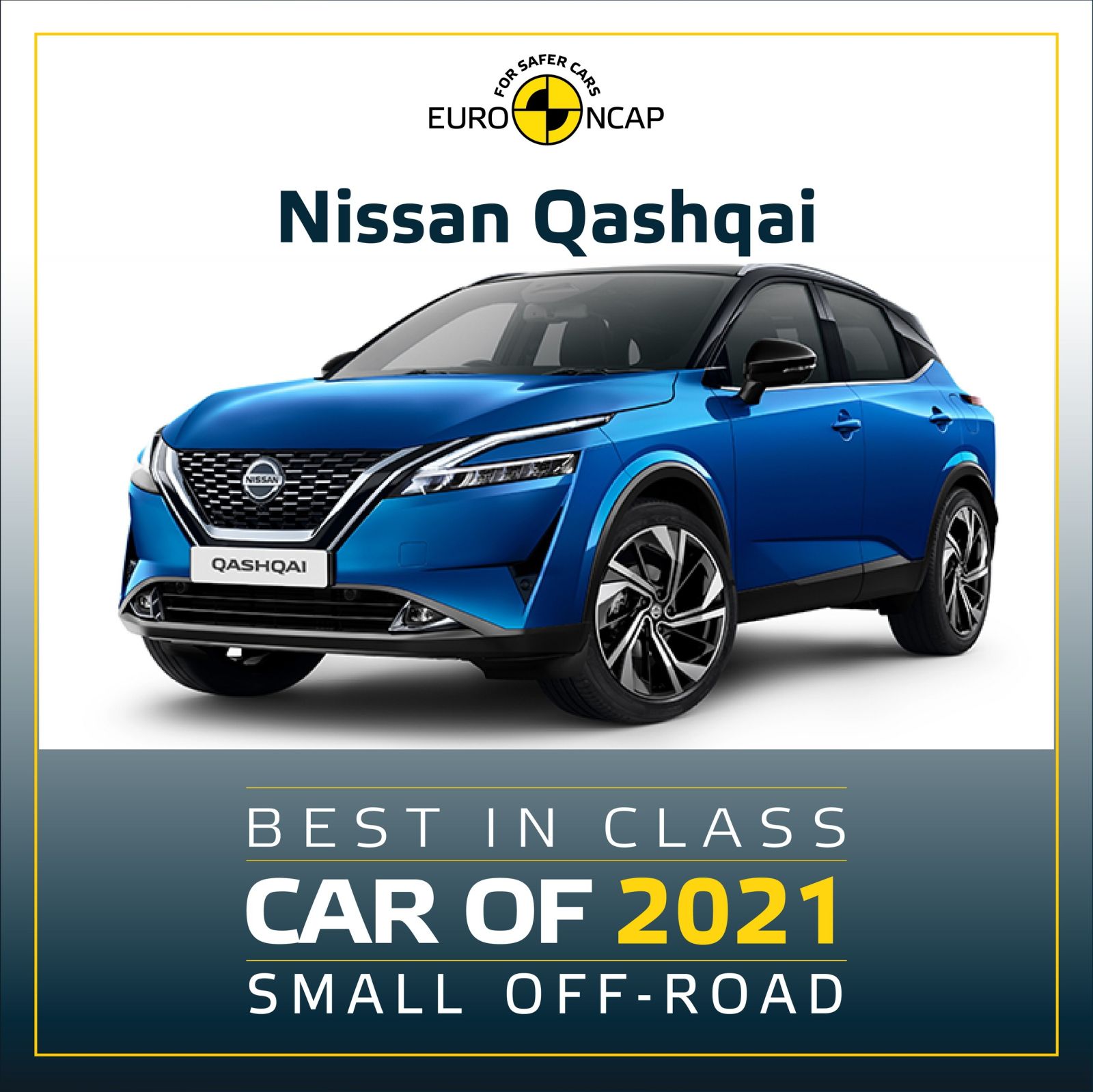 Euro NCAP najlepšie nové autá roku 2021 - Nissan Quashqai = najbezpečnejšie malé SUV.
