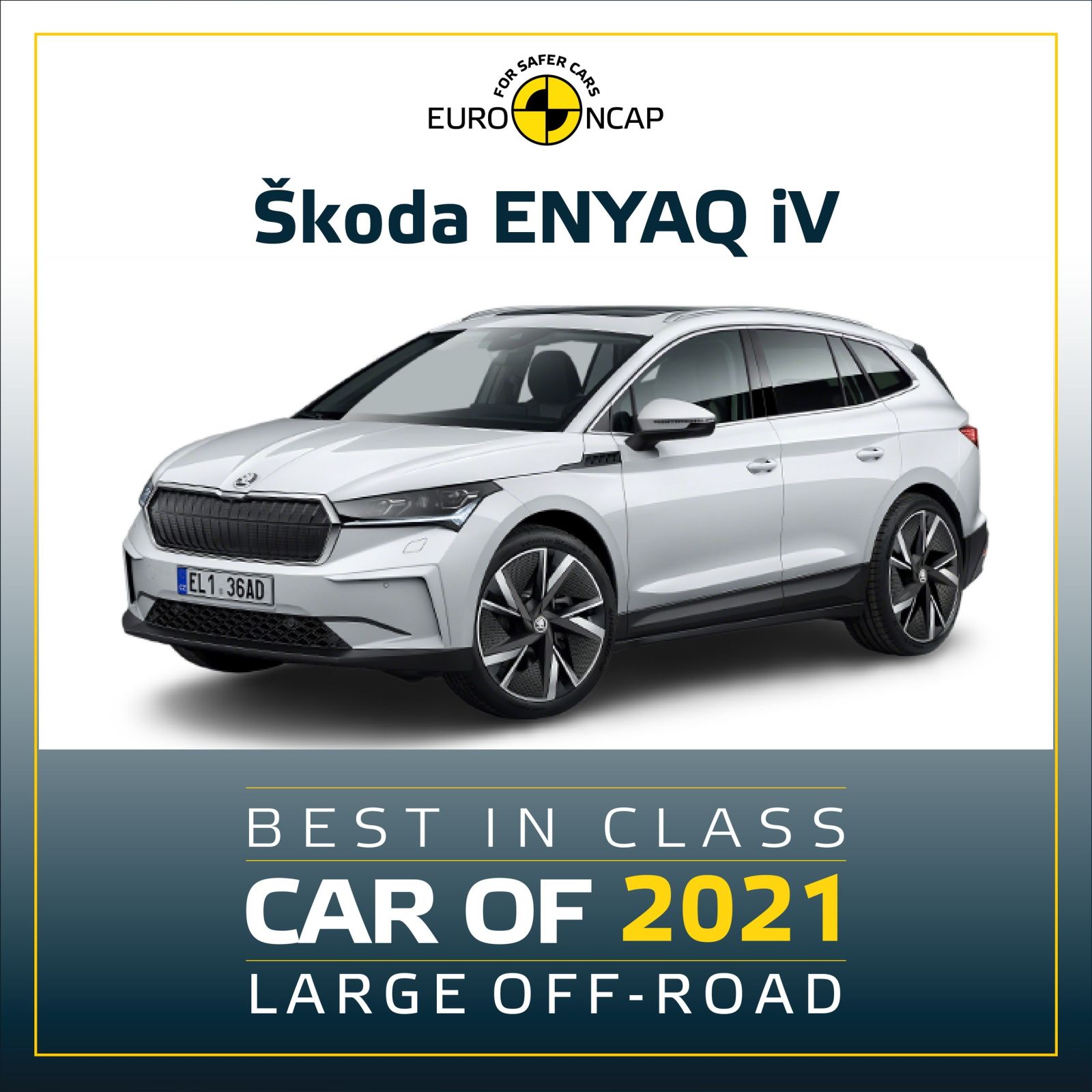 Euro NCAP najlepšie nové autá roku 2021 - Škoda Enyaq = najbezpečnejšie veľké SUV.