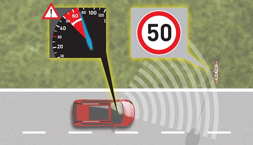 Štandardizovanie rýchlostných limitov je nutné z dôvodu využívania inteligentných obmedzovačov rýchlosti.